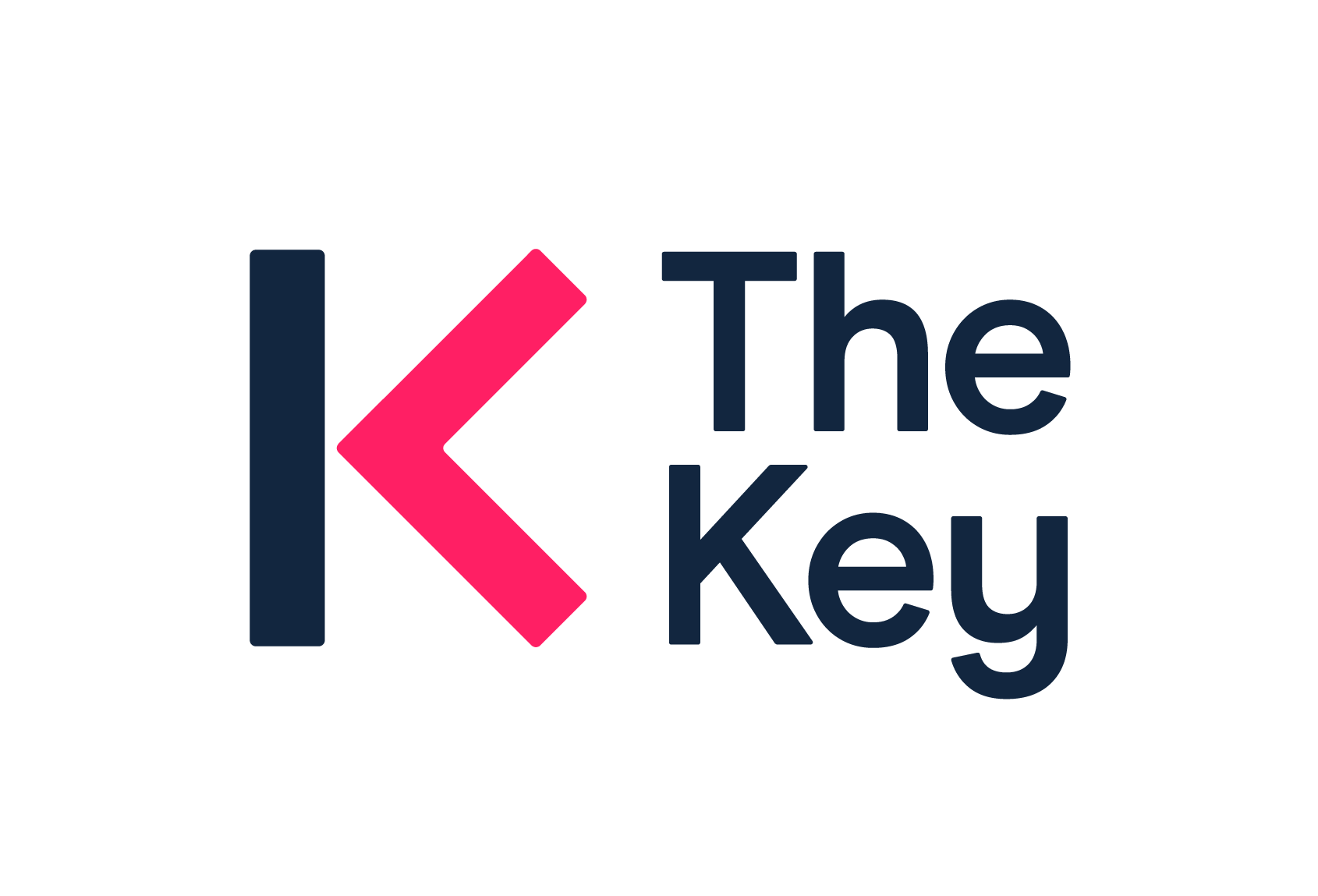 The Keys Support Services Ltd Logo
