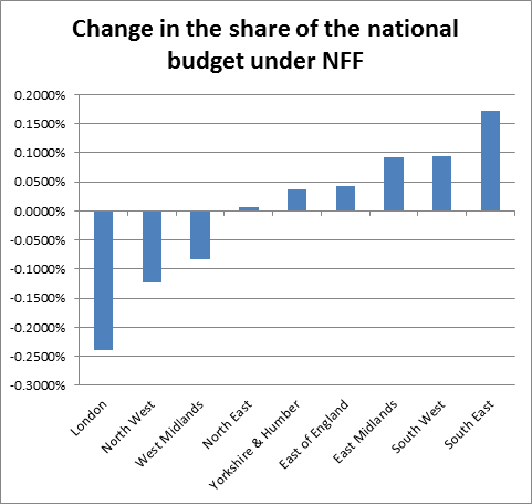 graph1