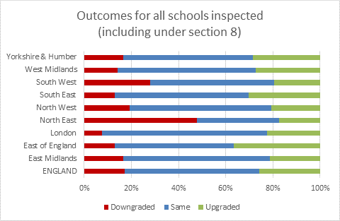 new-new-new-new-graph